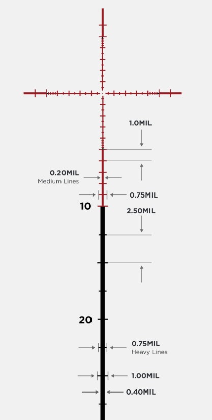 Additional product image 3